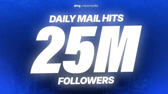 Daily Mail surpasses 25 million TikTok milestone